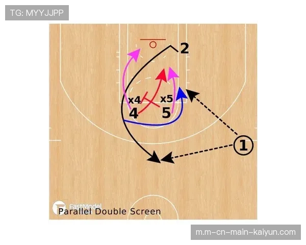 骑士复刻火箭打法 高位挡拆结合底角三分铸造五连胜 骑士复刻火箭打法 高位挡拆结合底角三分铸造五连胜